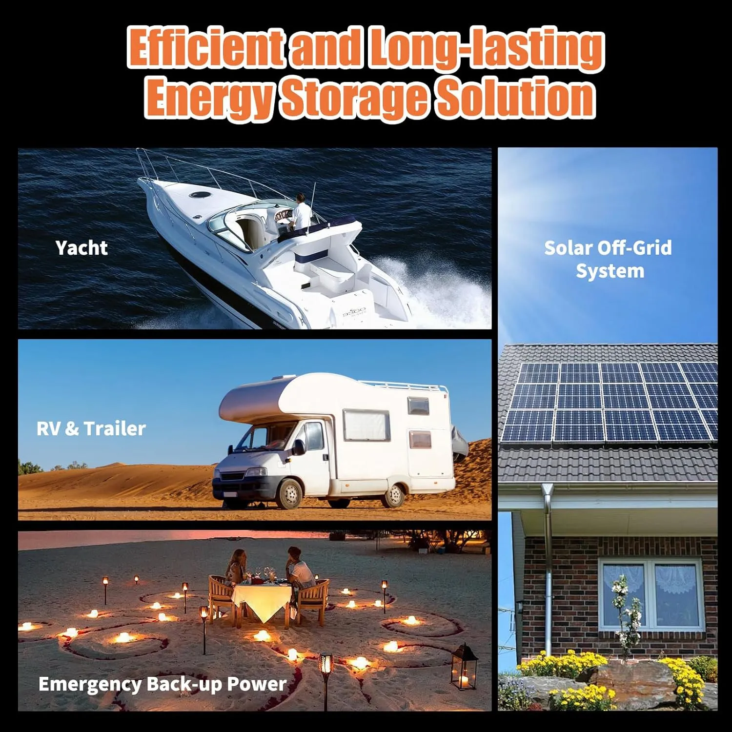 12V 100Ah LiFePO4 Battery Lithium Battery Group 31 Built-in 100A BMS, 1280Wh Up to 15000 Deep Cycles Rechargeable Battery for RV, Marine, Van, Backup