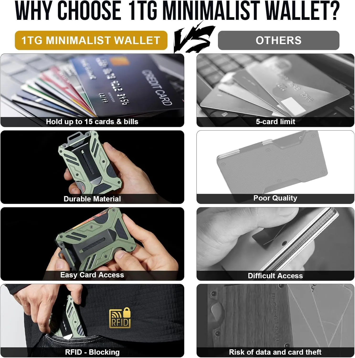 1T Tactical Minimalist Slim Wallet with Moeny Clip, Front Pocket RFID Blocking Wallet Cash Holder, Versatile Credit Card Orgainzer, ID Card Badge Holder for Men