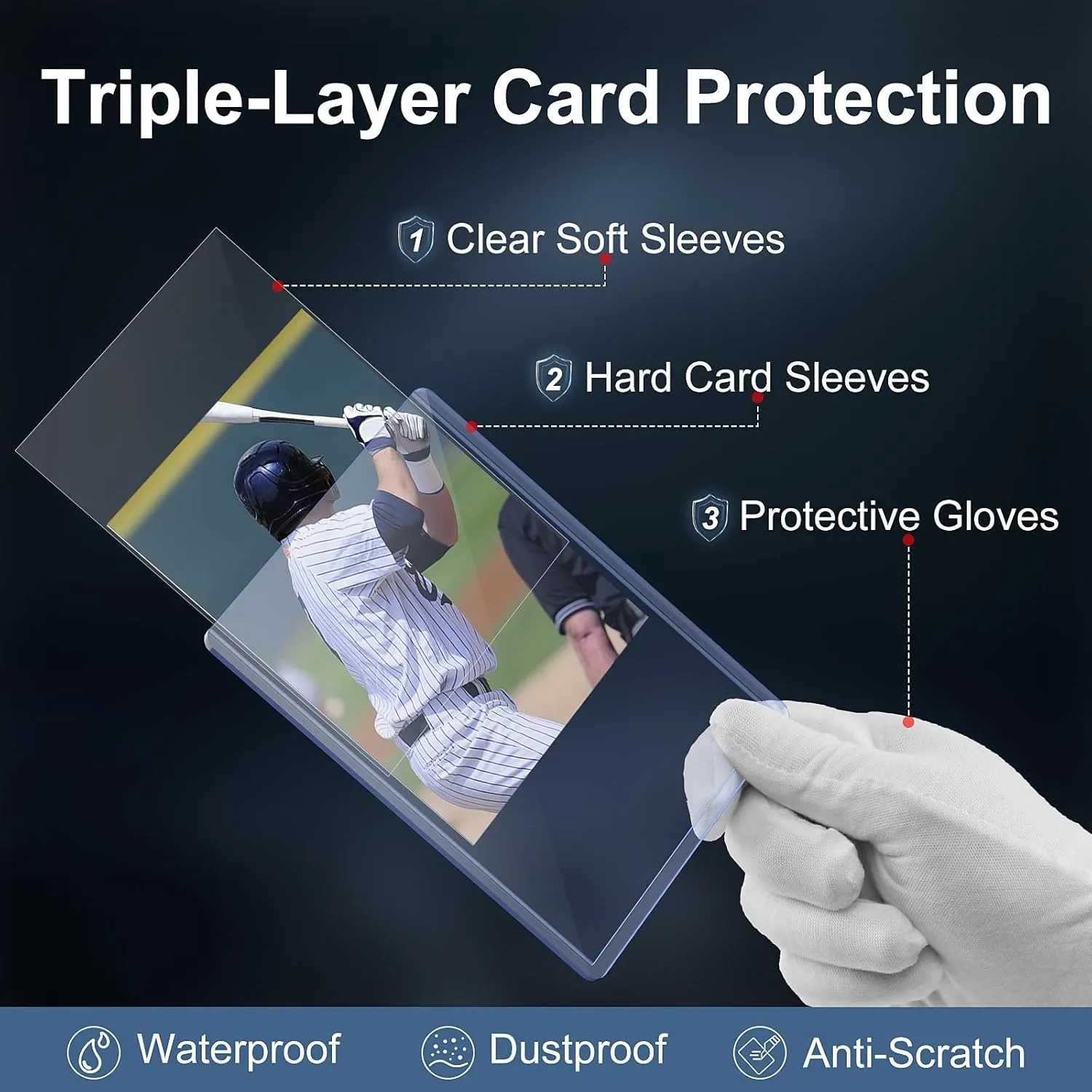200 Card Sleeves Hard Plastic with 200 Clear Soft Sleeves, 3"x4" Baseball Card Protectors Hard Plastic for Baseball, Football and Game Cards