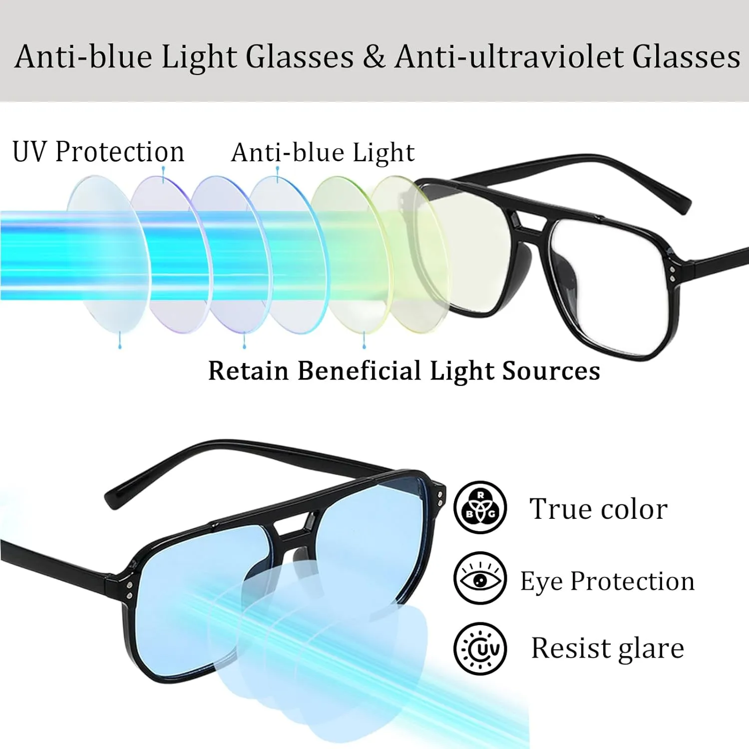 2PCS Aviator Anti-blue Light Glasses and Sunglasses for Women Men, TR90 UV400 Anti Eyestrain for Indoor Outdoor