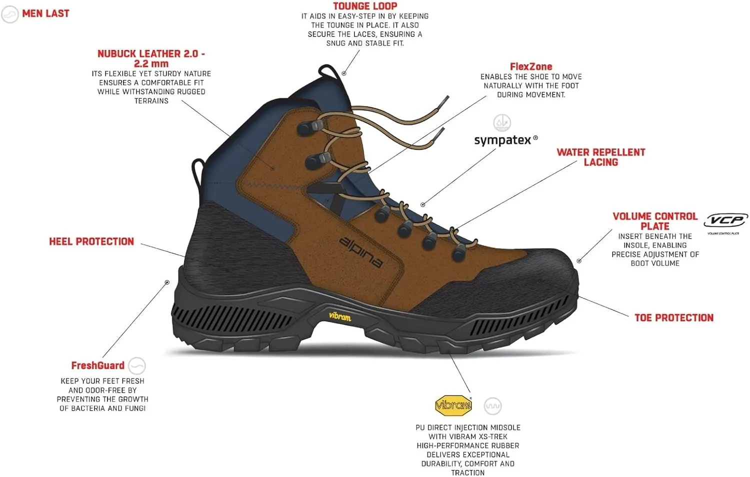 Alpina HELIOS Premium Men's Hiking Work Boots | Waterproof | Full Leather Trekking Shoes | Breathable eVent Membrane | Vibram | Made in Europe