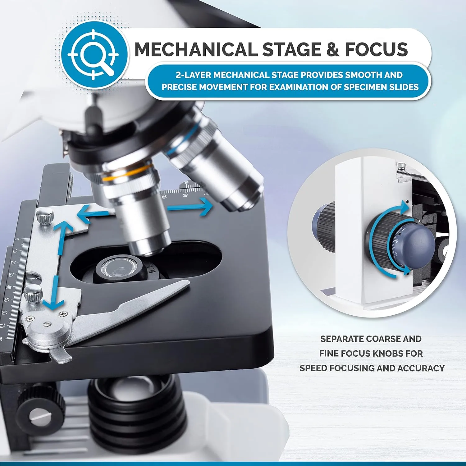 AmScope B120C Series Student & Professional LED Binocular Compound Microscope - 40X-2500X Magnification - Features Siedentopf Head & 3D Mechanical Stage