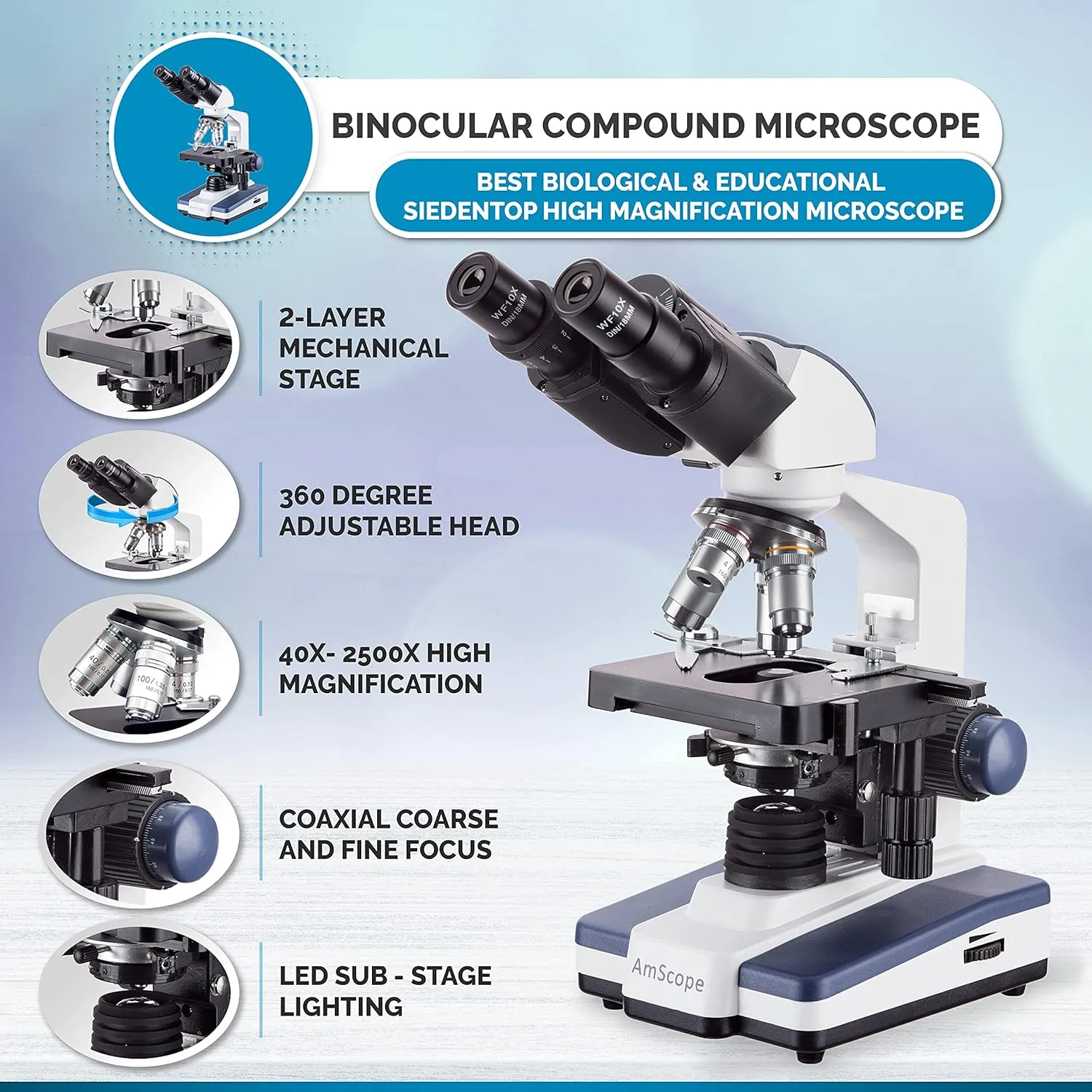 AmScope B120C Series Student & Professional LED Binocular Compound Microscope - 40X-2500X Magnification - Features Siedentopf Head & 3D Mechanical Stage