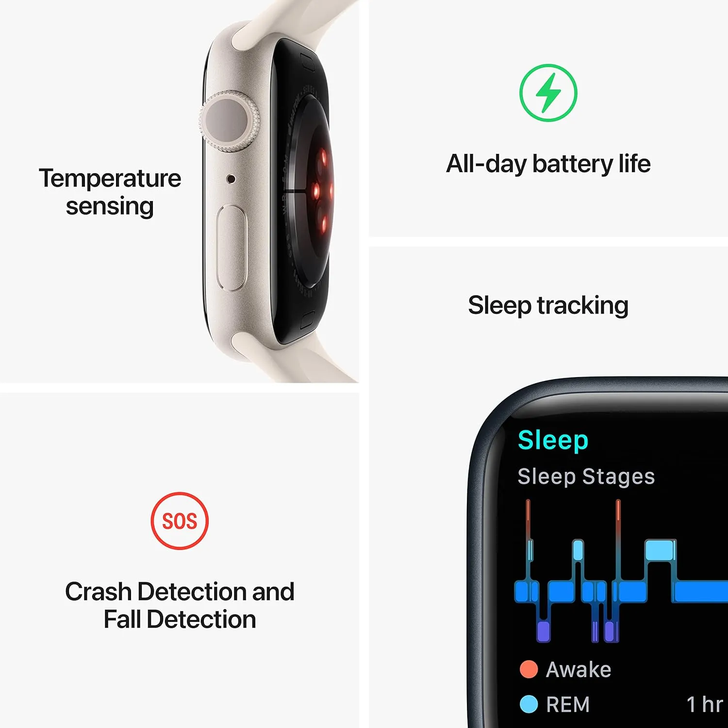 Apple Watch Series 8 [GPS, 45mm] - Midnight Aluminum Case with Midnight Sport Band, M/L (Renewed)