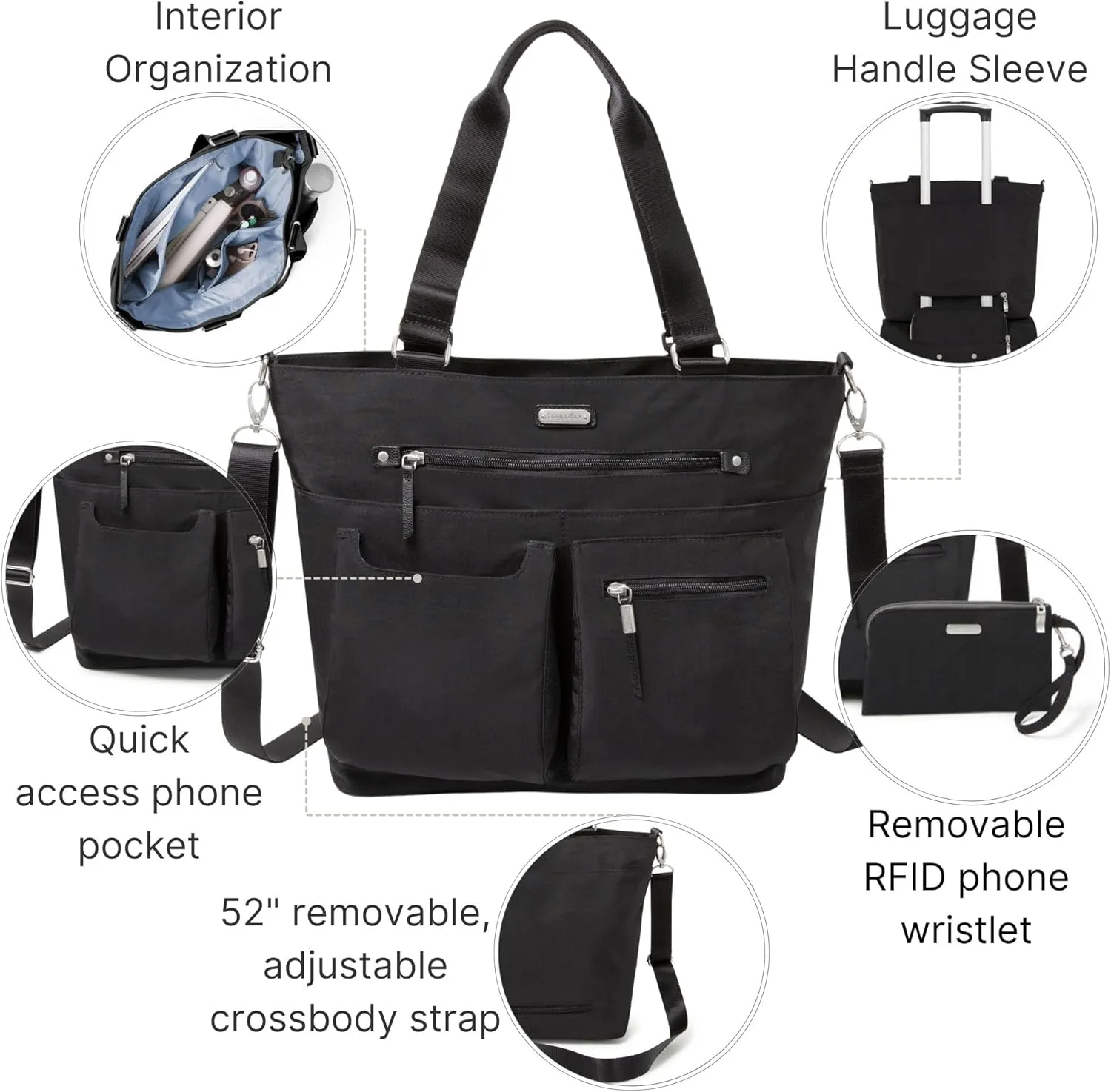 Baggallini Any Day Tote with RFID Phone Wristlet