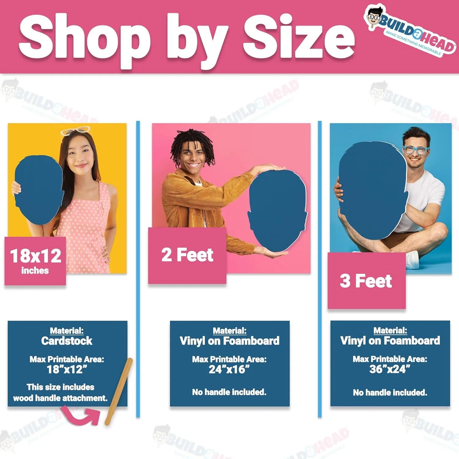 Big Head Cutout - Custom Made Vinyl Foamboard - Personalized Face Cutouts for Special Occasions - Big Cut Out Heads for Party Decor, Photo Props, Events & Celebrations (2ft., 24" x 16")