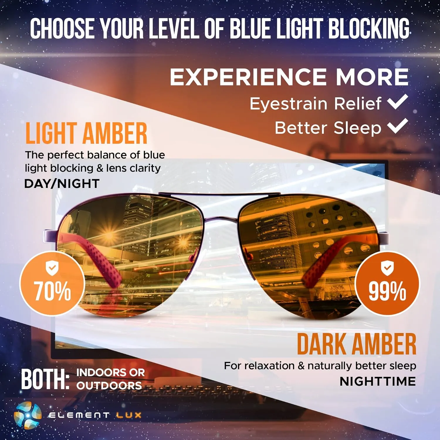 Blue Light Blocking Glasses Amber Lenses - For Better Sleep, Gaming, Eye Strain, Computer