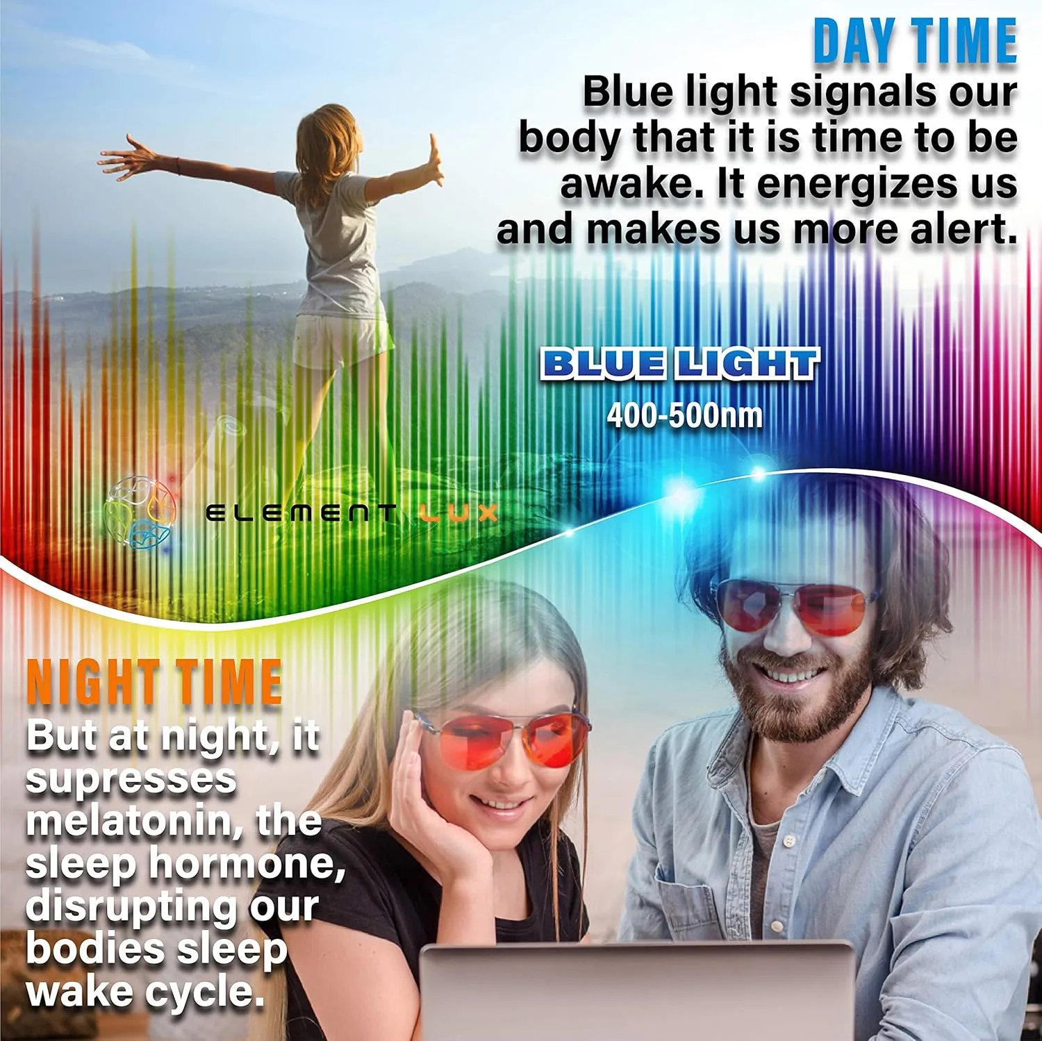 Blue Light Blocking Glasses Amber Lenses - For Better Sleep, Gaming, Eye Strain, Computer