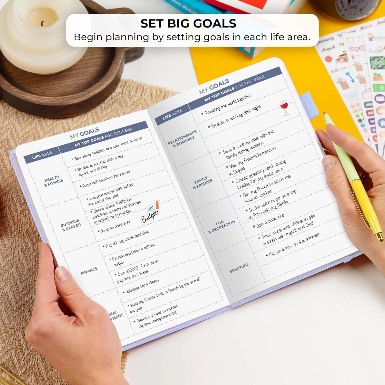 Clever Fox Planner 2nd Edition – Colorful Weekly & Monthly Goal Planner, Time Management & Productivity Organizer, Undated, A5 (Periwinkle)