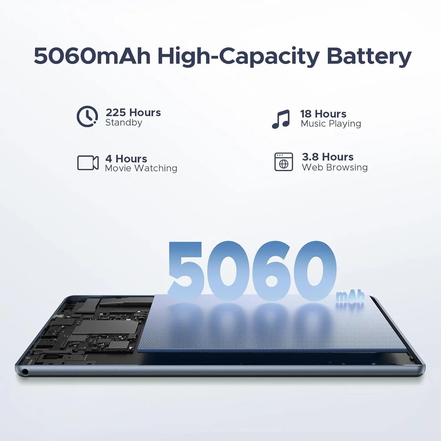 DOOGEE U10(2025) 10 inch Tablet with Keyboard, Android 15 Tablet 16GB 128GB/2TB Expand, 2.0GHz Quad Core Gaming Tablets,5060mAh,1280x800 IPS HD Touchscreen,WiFi 6,Dual Camera,BT5.0,Widevine L1,Blue