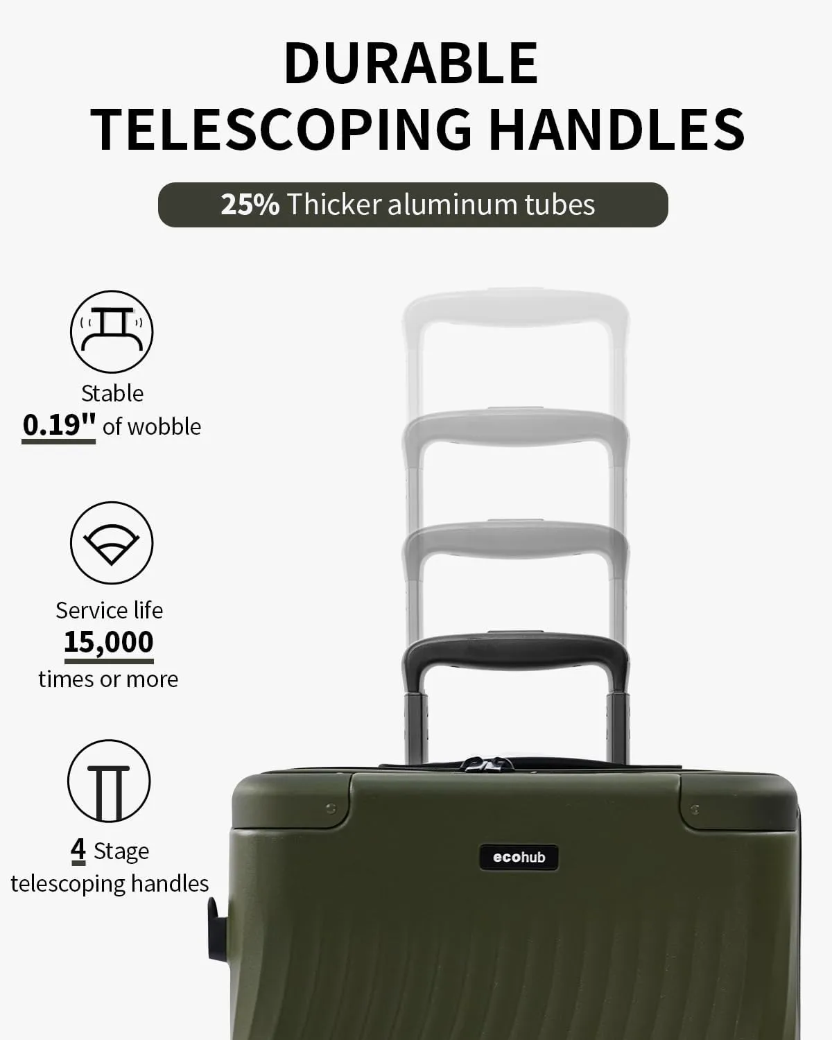ECOHUB Hardside Expandable Carry On Luggage Sets, Recycled PC 20/24" Rolling Luggage Airline Approved with Spinner Wheels & TSA Lock, Lightweight Hardshell Travel Suitcase, 20 24 inch Carry-on Green