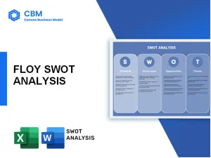 FLOY SWOT ANALYSIS