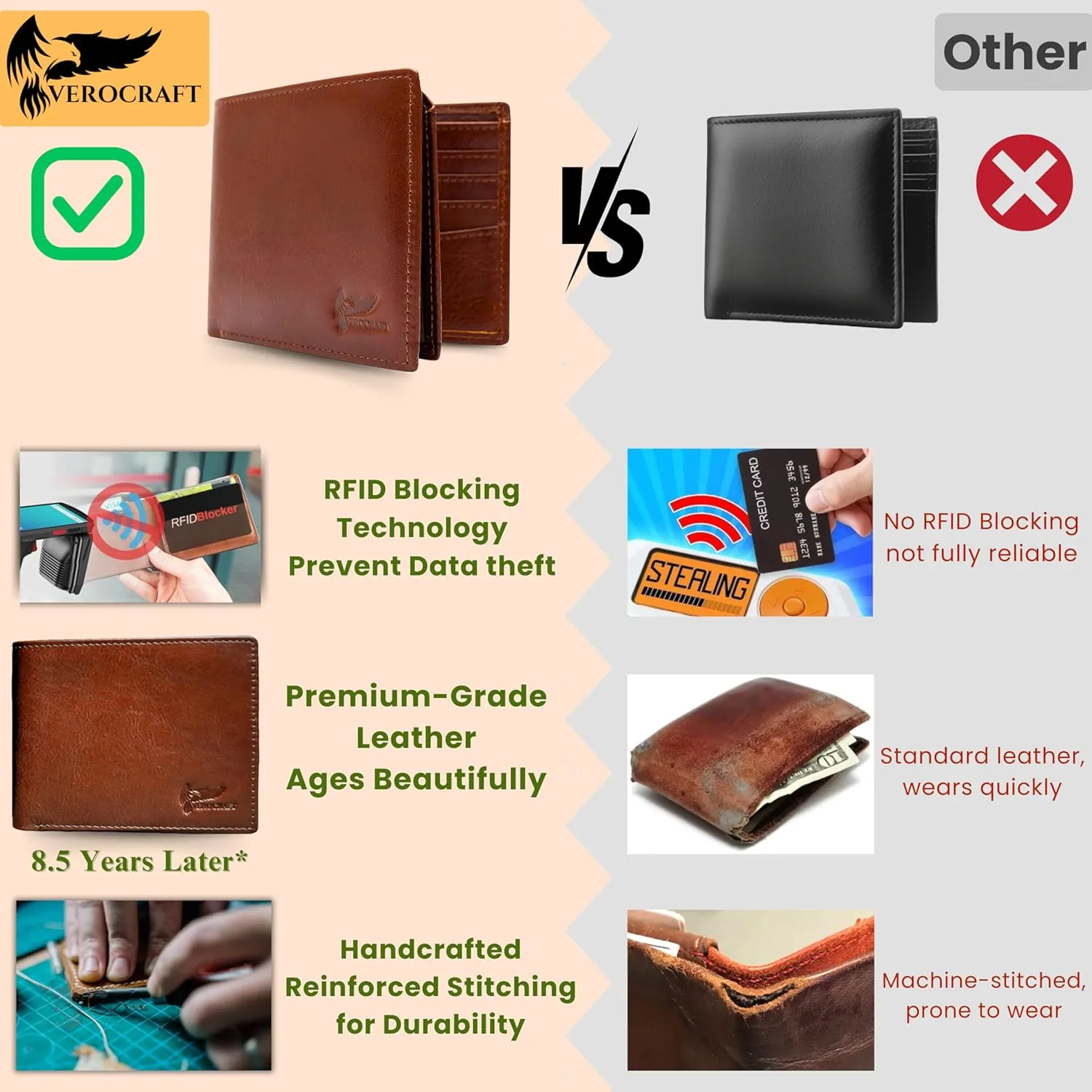 Full Grain Leather Wallet for Men - Mens Bifold Wallet RFID Blocking with Extra Capacity 10 Cards Slots with 2 ID Windows - Minimalist Mens Billfold Wallet - Mens Slim Wallet with Gift Box - Brown