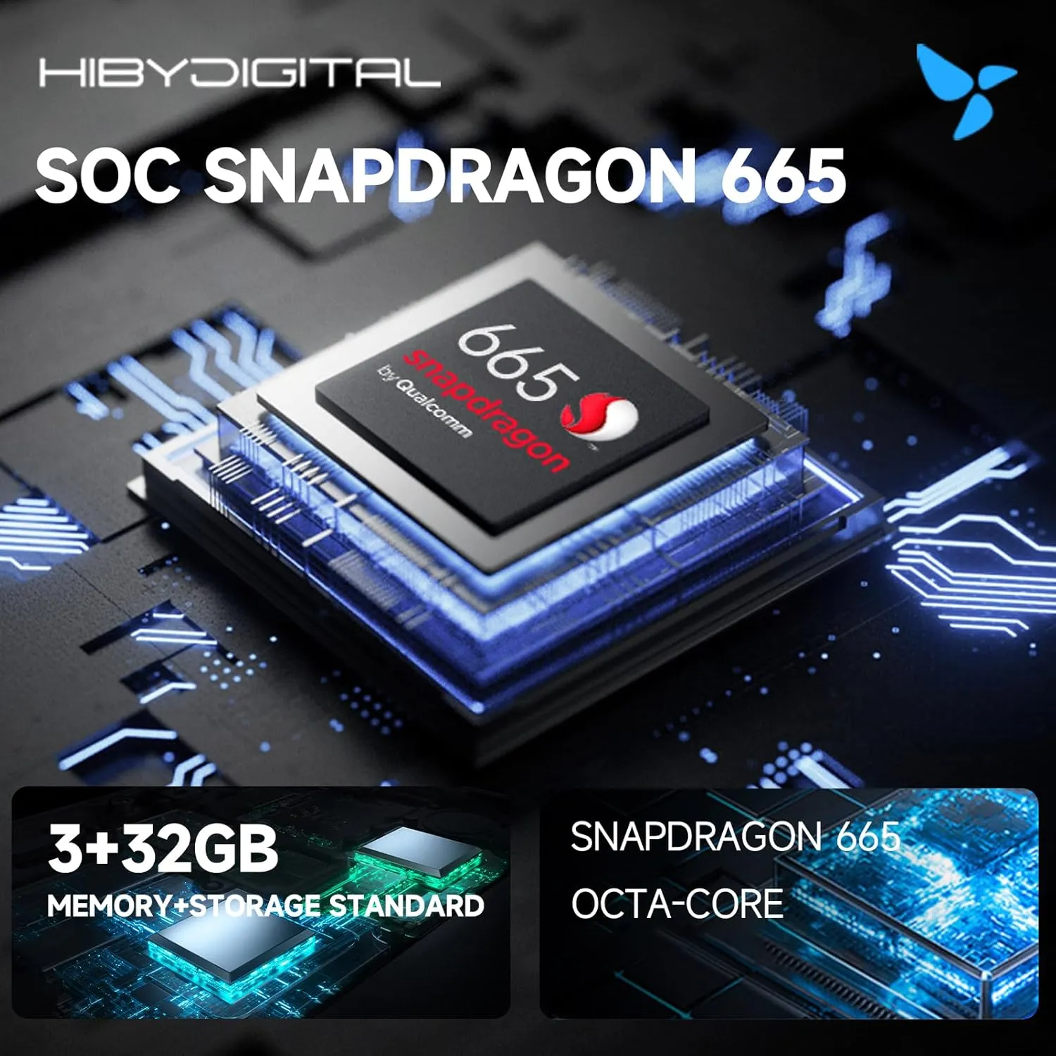 HiBy Digital M300 Music Player with Speaker Android 13 OS SD665 Soc Bluetooth WiFi and FM 1280x640 Resolution IPS Display Supports PCM768k DSD256 32G 2TB Expandable Memory Blue
