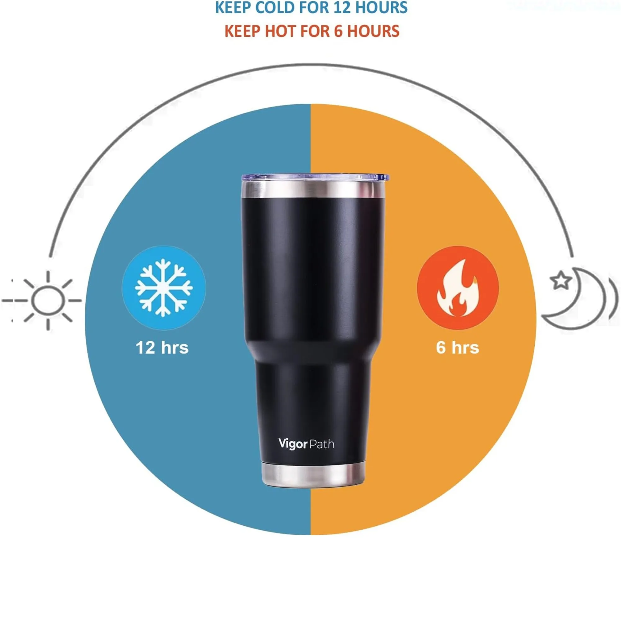 Insulated Tumbler Cup with Slide Lid - 30oz (Black)