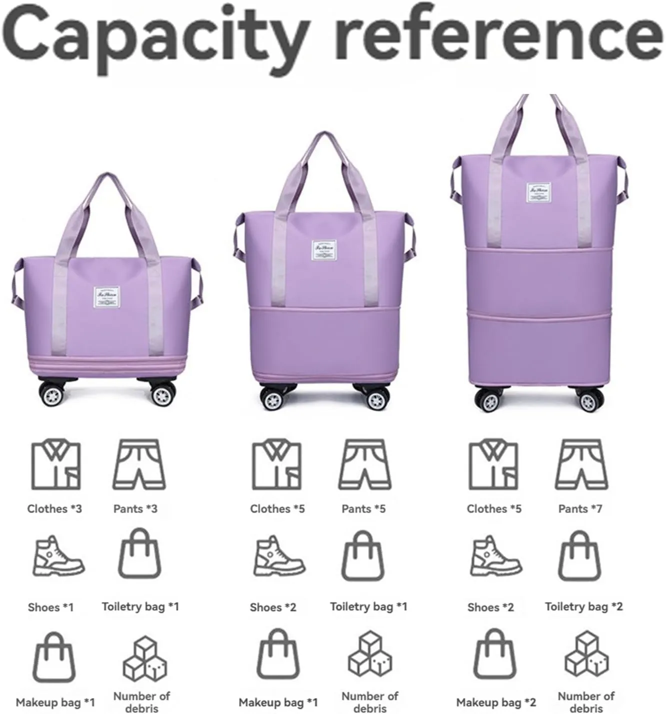 Klarson Travel Bag, Klarson Expandable Bag with Wheels, Collapsible Luggage with Wheels (Pink,One Size)
