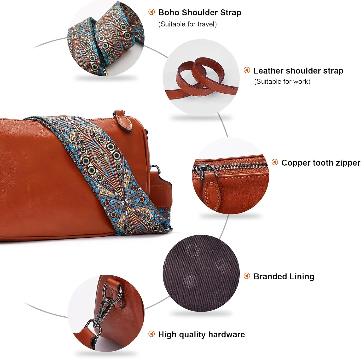 Leather Purse Crossbody Bag for Women: Genuine Leather Purses for Women Trendy - Small Shoulder Cross Body Bag