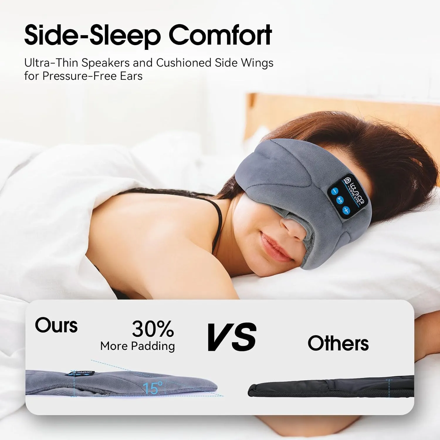 LOVE EYE Sleep Headphones Bluetooth 5.4 Sleeping Eye Mask Wireless Music Earphones with HD Speakers for Side Sleepers Total Blackout Cotton Mask for Travel, Home, Office, Unique Gifts