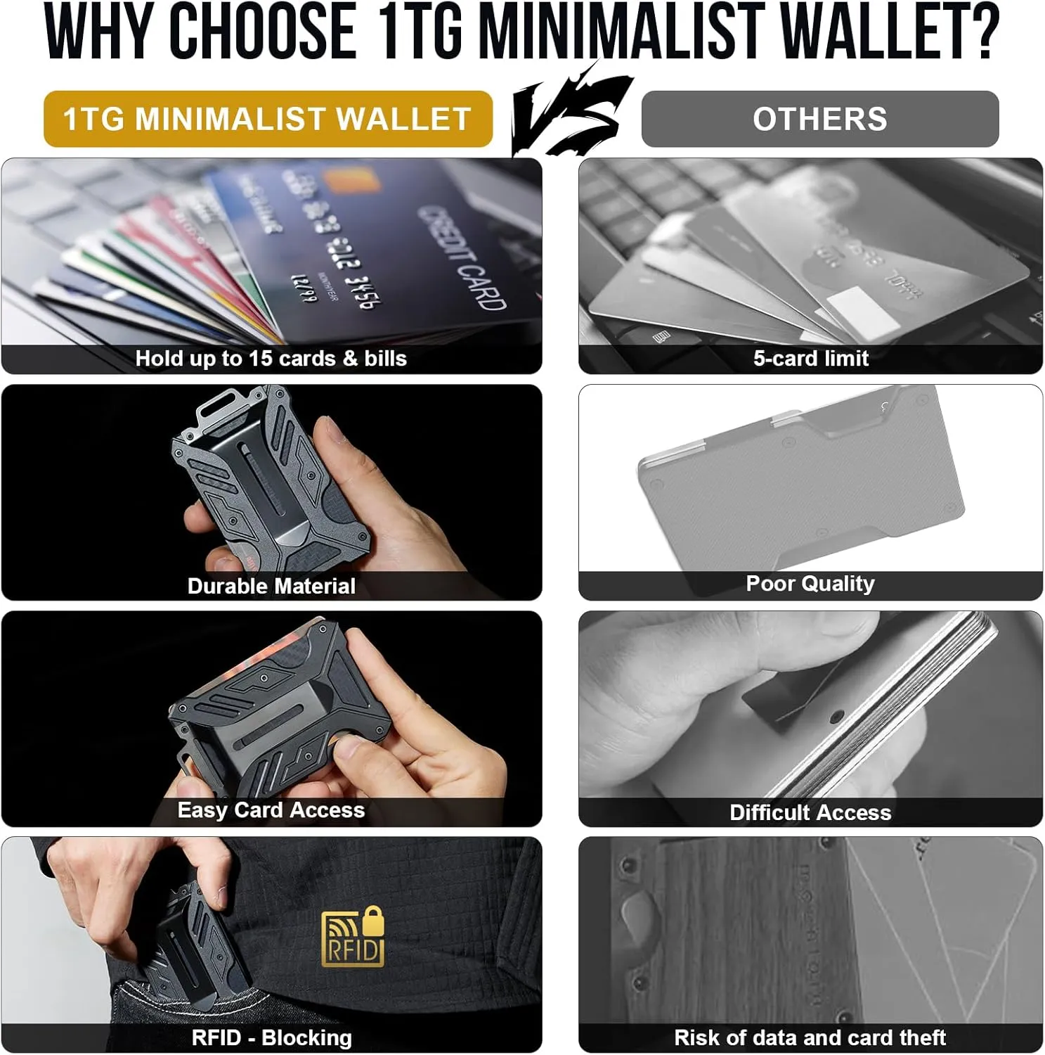 Minimalist Slim Wallet with Moeny Clip, Front Pocket RFID Blocking Wallet Cash Holder, Versatile Credit Card Orgainzer, ID Card Badge Holder for Men