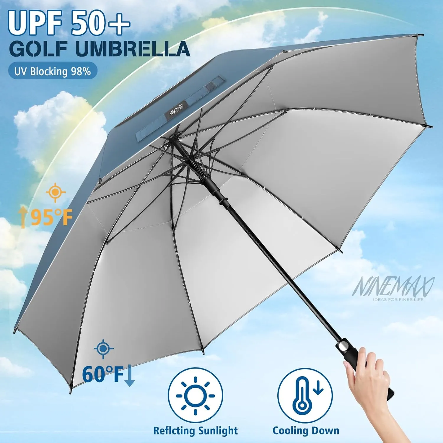 NINEMAX 62/68 Inch Golf Umbrella UV Protection, Large Windproof UV Umbrellas Auto Open Double Canopy Vented Sun Blocking UPF 50  for Sun and Rain