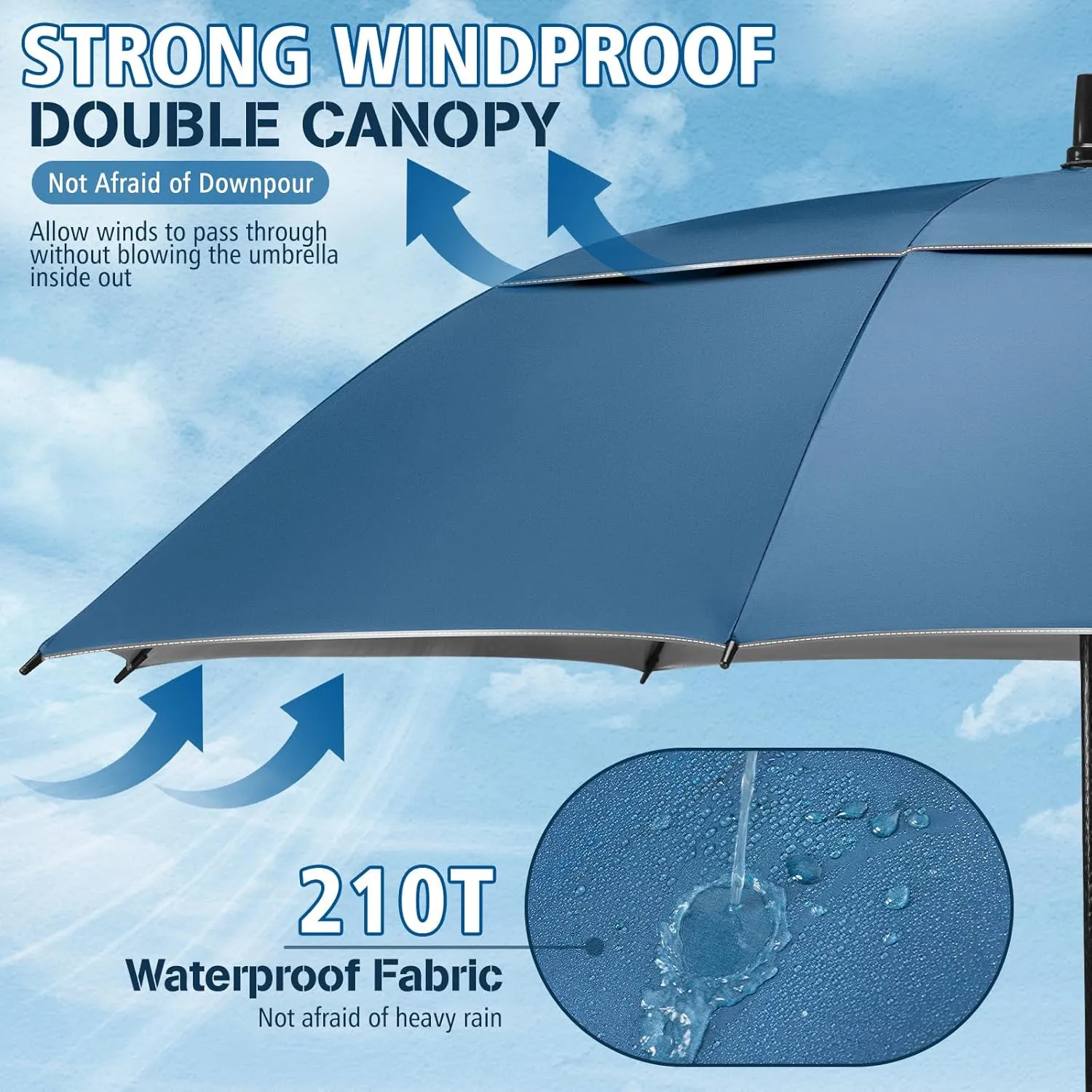 NINEMAX 62/68 Inch Golf Umbrella UV Protection, Large Windproof UV Umbrellas Auto Open Double Canopy Vented Sun Blocking UPF 50  for Sun and Rain