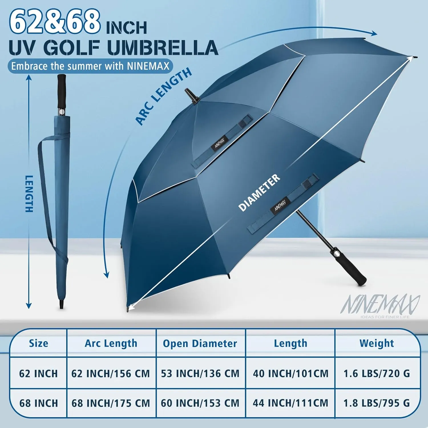NINEMAX 62/68 Inch Golf Umbrella UV Protection, Large Windproof UV Umbrellas Auto Open Double Canopy Vented Sun Blocking UPF 50  for Sun and Rain