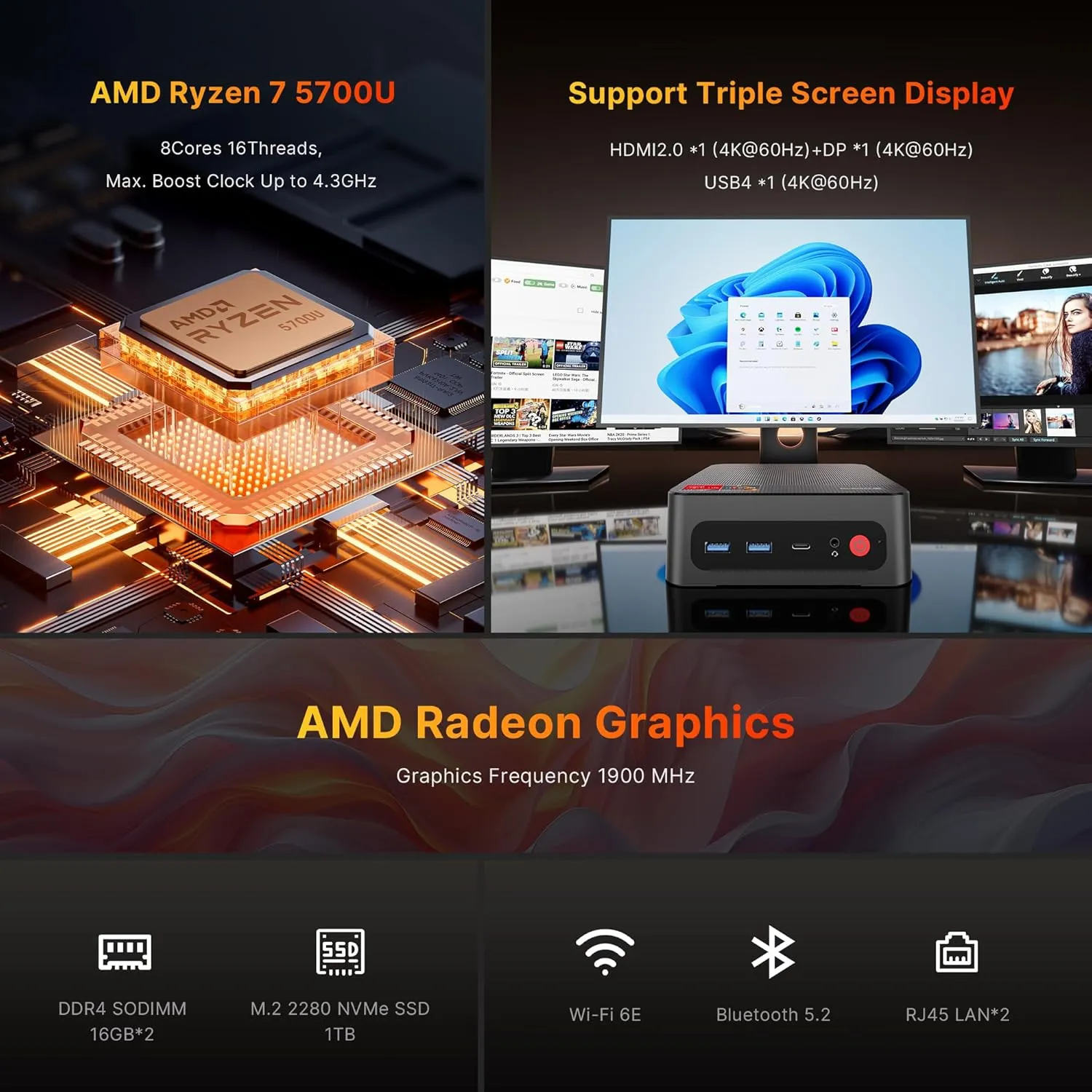 P4 Light Gaming Mini PC, Ryzen 7 5700U, 32GB RAM 1TB SSD, 11 Pro Triple 4K 60HZ Displays Desktop Computers, Support PS3 Emulator Micro PC, HDMI DP Type-C, WiFi 6E, BT5.2, Dual 2.5GbE LAN
