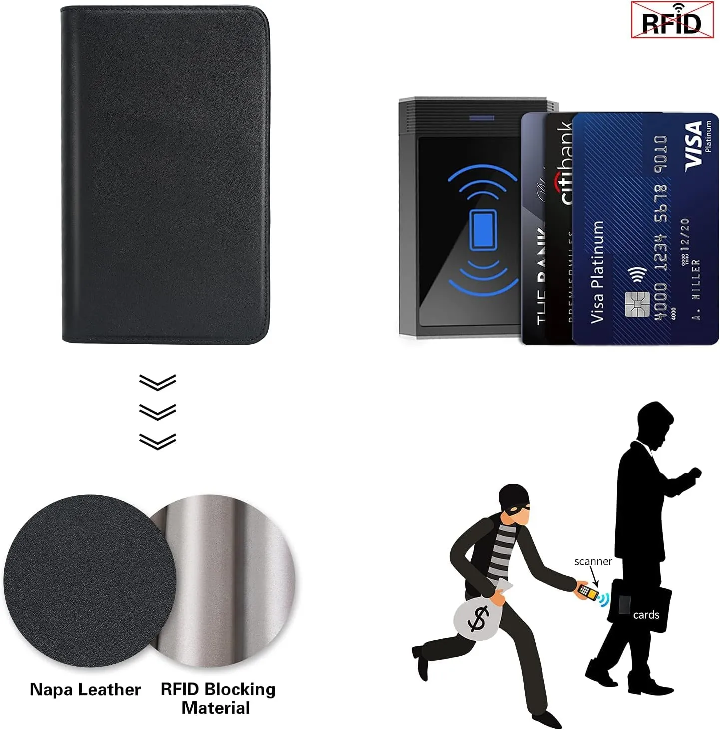 Polare Napa Leather Passport Holder Cover Case for Men RFID Blocking Travel Wallet Holds 4 Passports