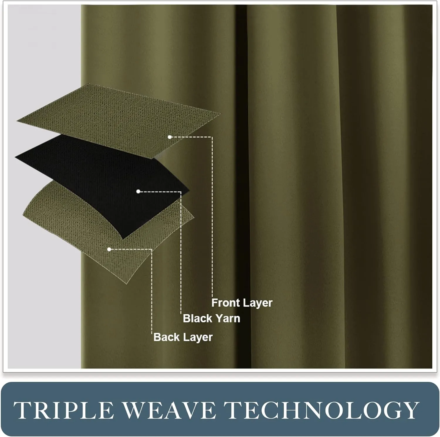 PONY DANCE Short Window Curtains for Kitchen 36 inch Long, 2 Panels Set Half Window Drapes for Bedroom Basement, Blackout Small Curtains for Travel Trailers, Width 42 x Length 36 inches, Olive Green