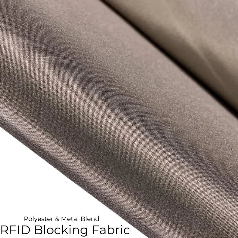 RFID Wallet - RFID Blocking Technology