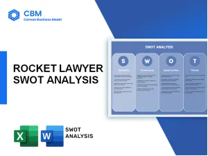 ROCKET LAWYER SWOT ANALYSIS