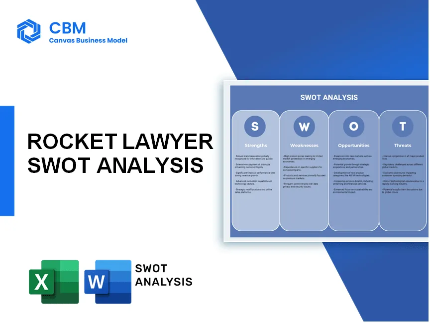 ROCKET LAWYER SWOT ANALYSIS