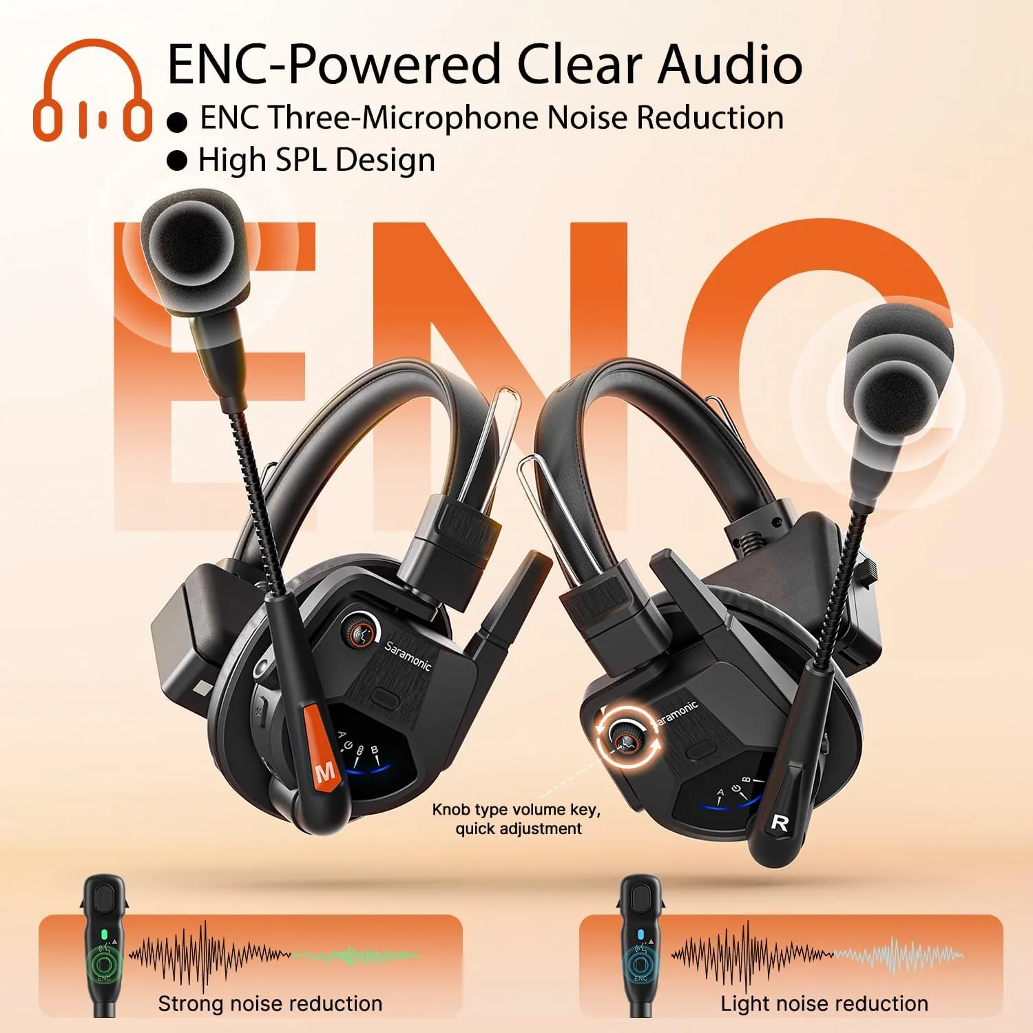 Saramonic WiTalk9-9S 9-Person 1.9GHz Full-Duplex Wireless Intercom System with Single-Ear Headsets, 500m Range, Expandable to 30 Users, Includes 18 Batteries, 10-Bay Charger, and Deluxe Carry Case
