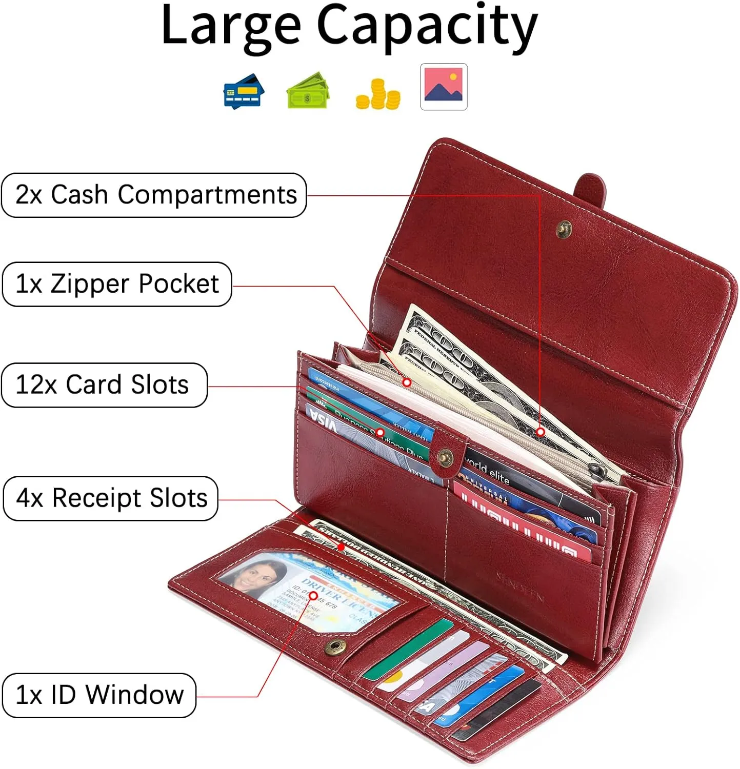 SENDEFN Wallets for Women Real Leather with RFID Blocking Trifold Credit Card Holder with ID Window Wallet