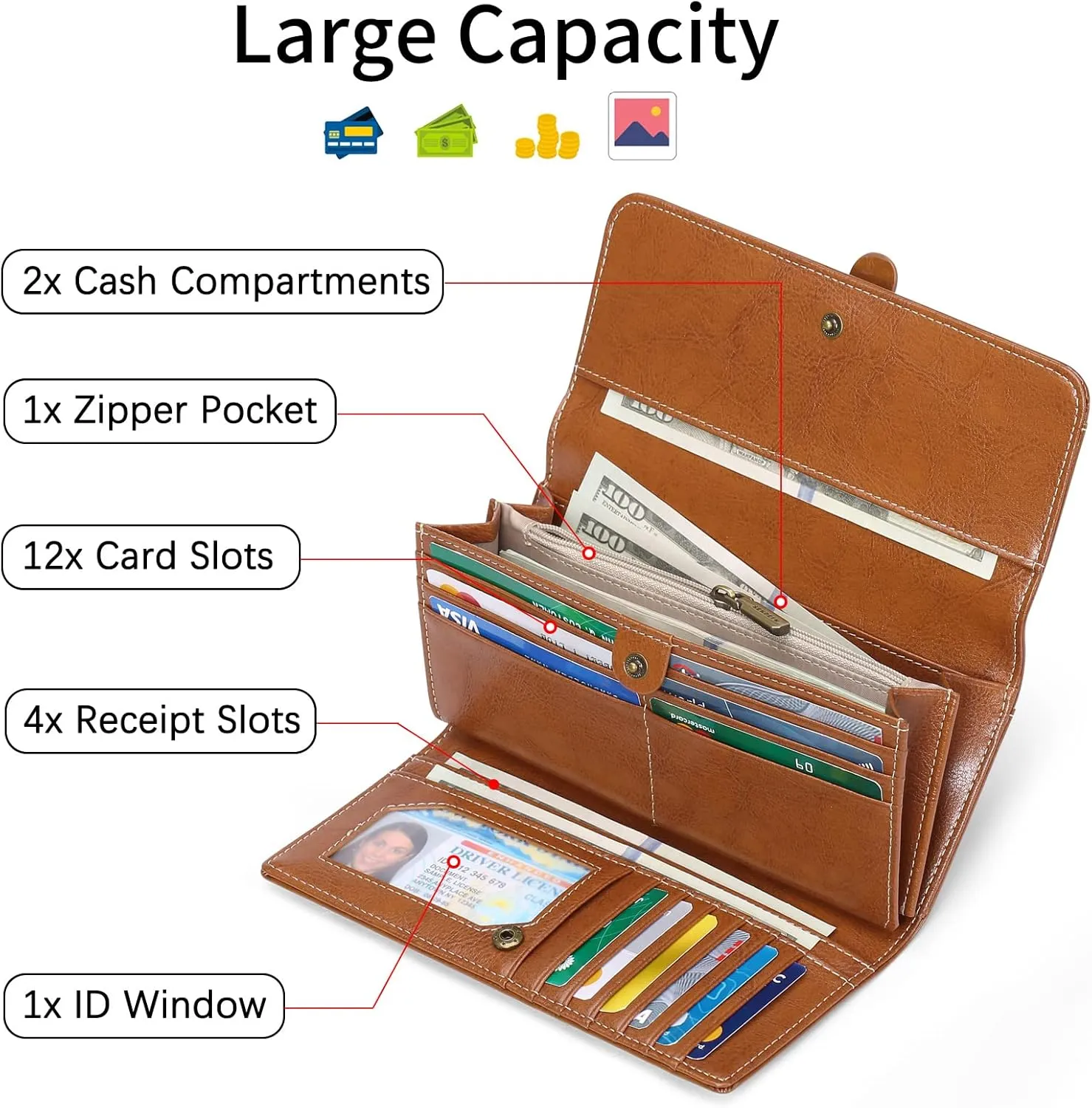 SENDEFN Wallets for Women Real Leather with RFID Blocking Trifold Credit Card Holder with ID Window Wallet