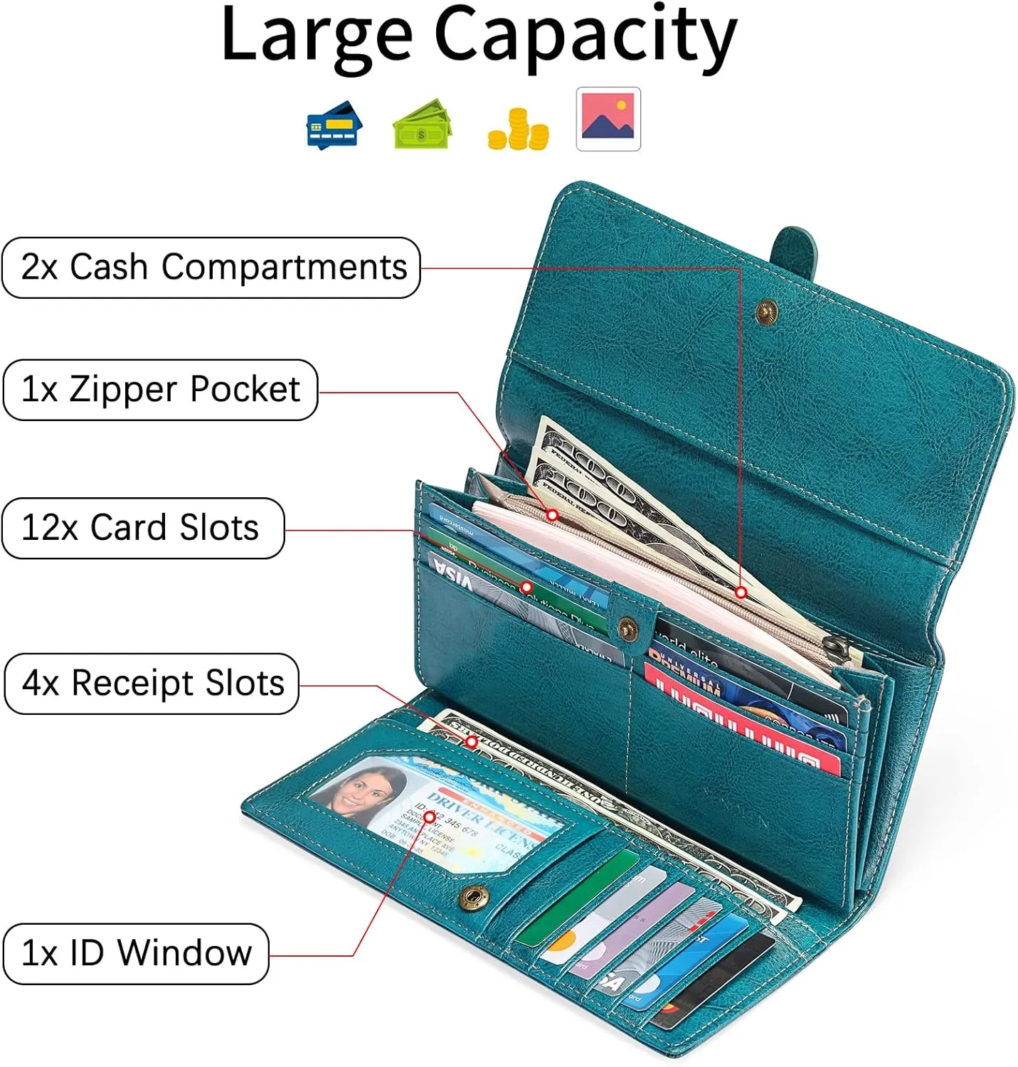 SENDEFN Wallets for Women Real Leather with RFID Blocking Trifold Credit Card Holder with ID Window Wallet
