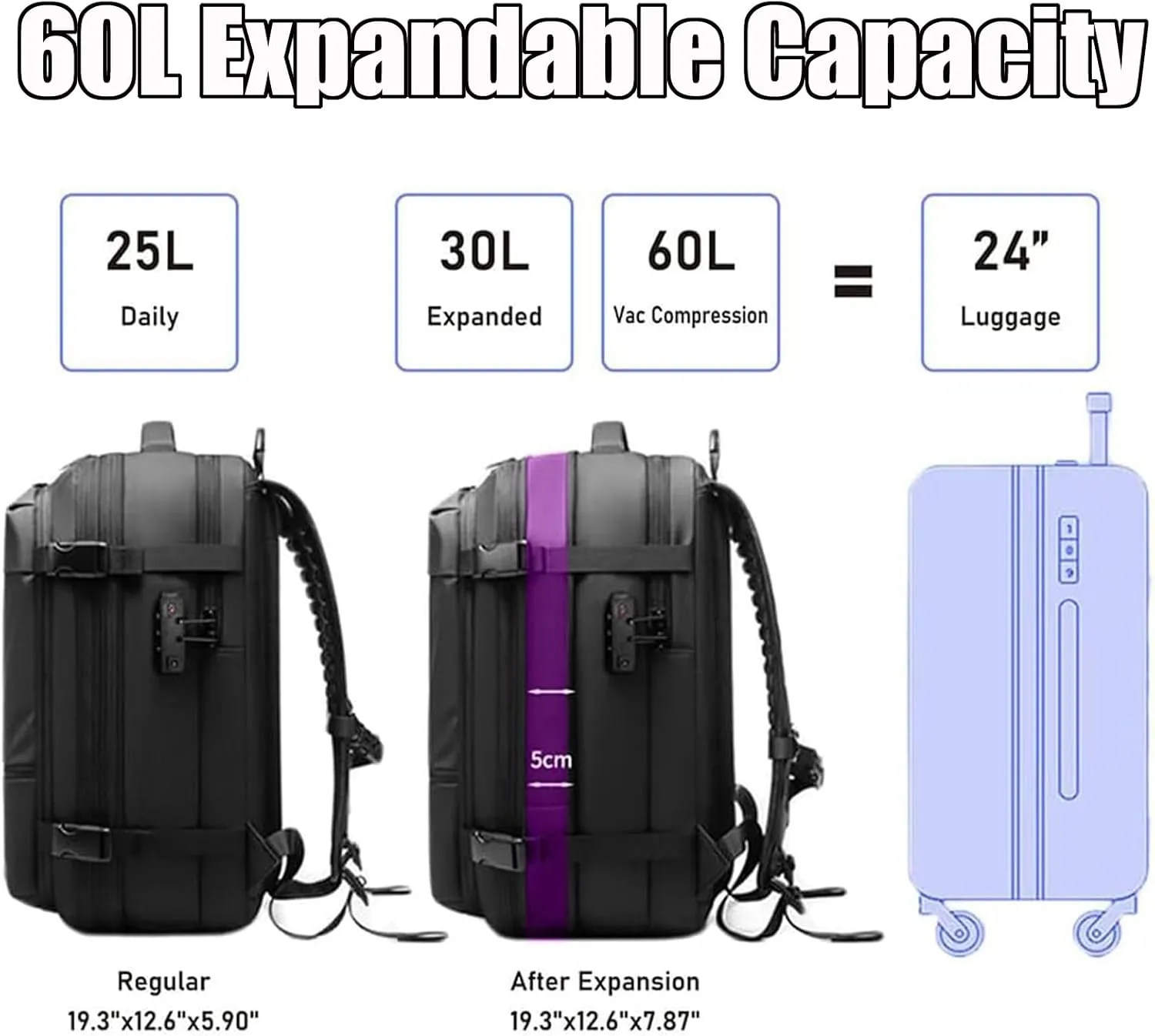 Spacevac Pro Backpack, Space Vac Pro Backpack, Spacevacpro Extra Large Vacuum Compression Travel Laptop luggage Bag/Carry-On (Classic, Gray, with Pump)