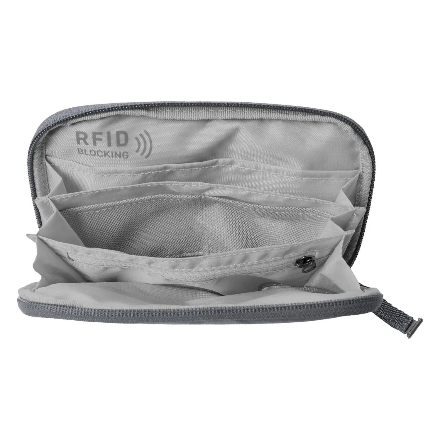 Stash RFID Passport Wallet