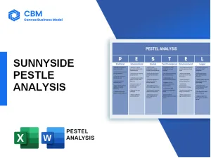 SUNNYSIDE PESTEL ANALYSIS