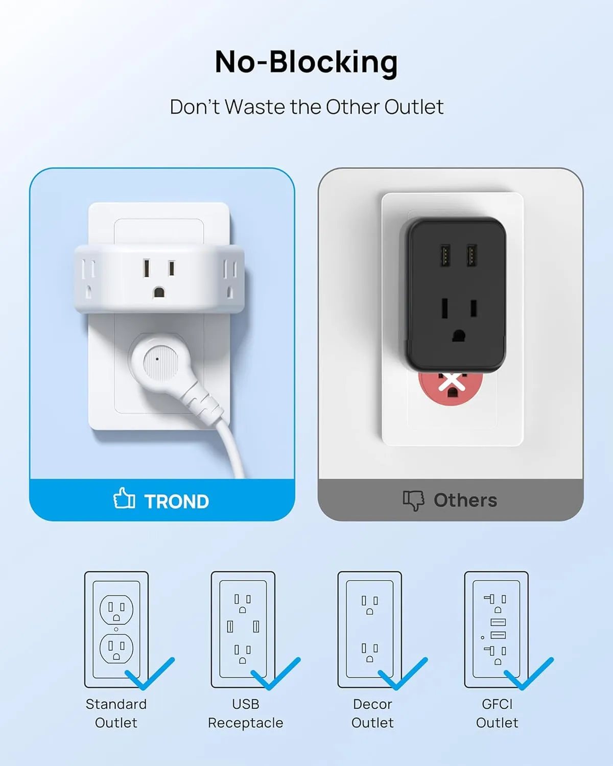 TROND Outlet Extender 3 Pack - Multi Plug Wall Outlet, 3-Prong Grounded Wall Splitter, 3 Way Angled Plug Adapter, Cruise Ship Essentials, Multiple Expander for Travel Home Office Dorm Room, White