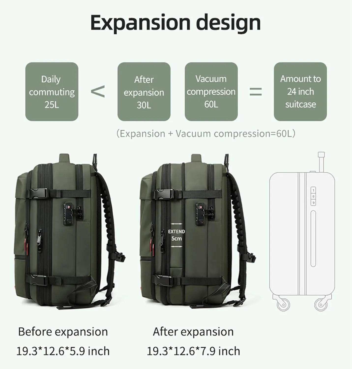 Vacuum Compression Backpack, Airopack Backpack, Airlines Approved, Fits 17 Inch Laptop for Travel, Business, Camping (Blue with air pump)